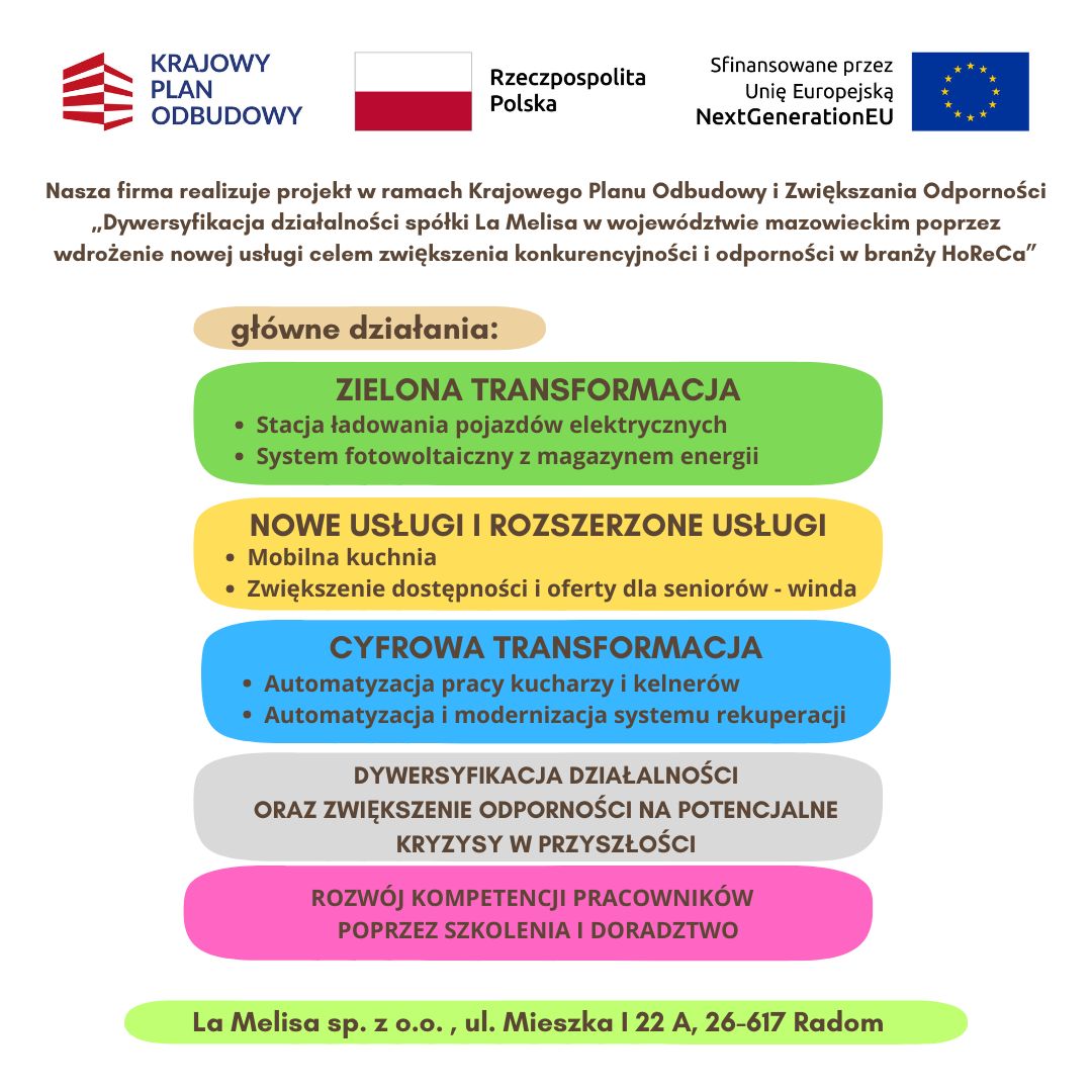 KPO INFORMACJA