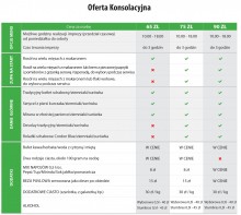 Konsolacje2024
